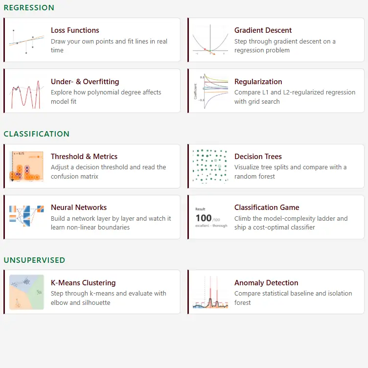 Interactive ML Demos